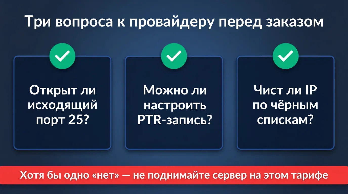 Три вопроса хостинг-провайдеру до заказа почтового сервера: порт 25, запись PTR и чистота IP-адреса