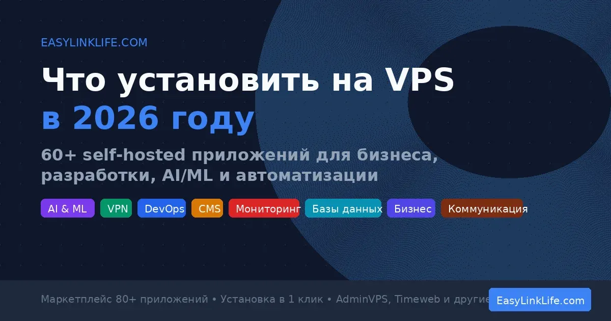 Что установить на VPS 2026: 60+ self-hosted приложений для бизнеса